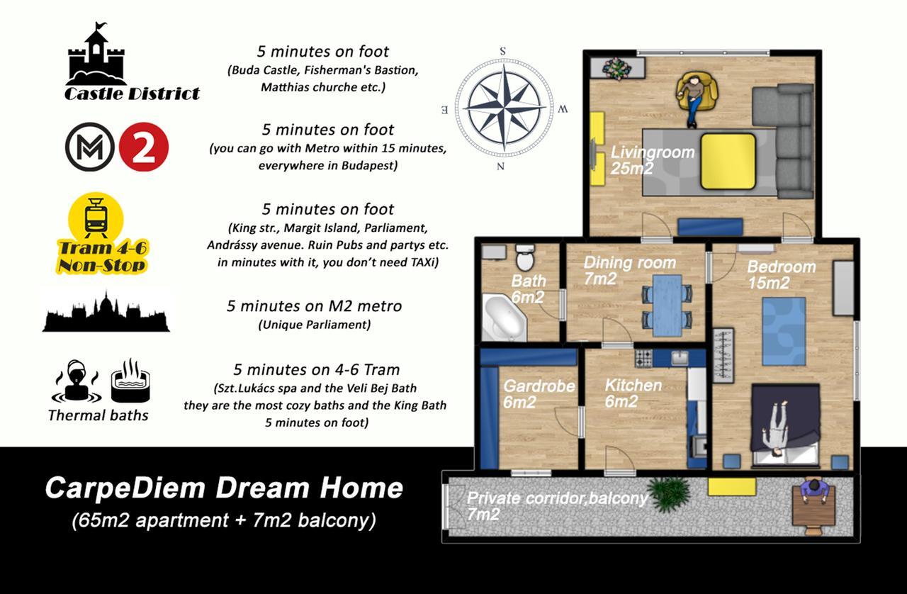 Bpr Carpediem Dream Home Budapest Eksteriør bilde
